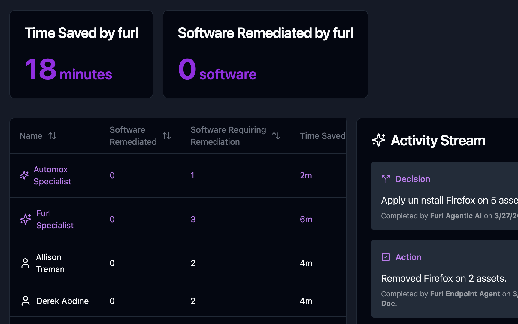 Screenshot of Remediation Specialists